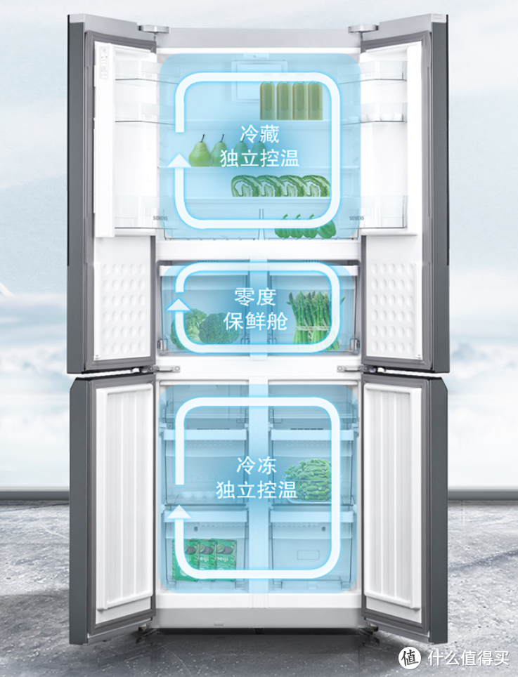 国产冰箱十大排行榜，你选对了吗？