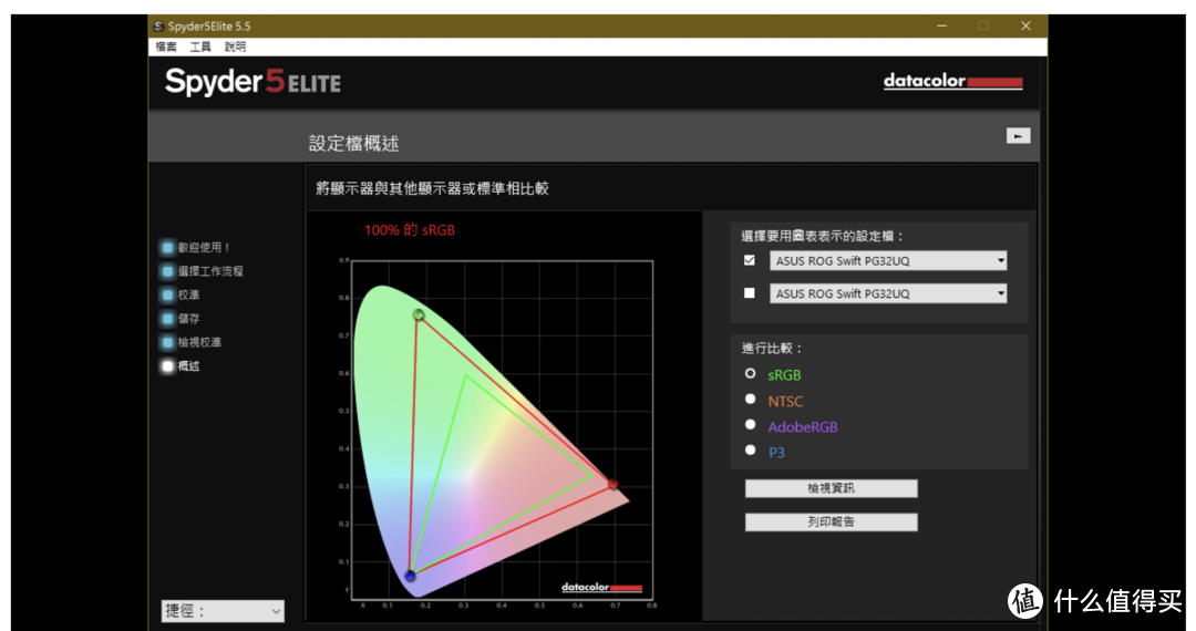 华硕 ROG Swift PG32UQ 评测：2021 年度最值得入手的 32 寸 4K / 144Hz 电竞显示器