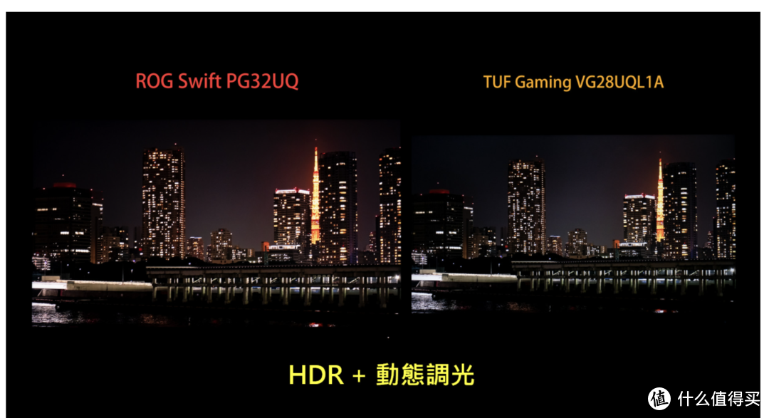 华硕 ROG Swift PG32UQ 评测：2021 年度最值得入手的 32 寸 4K / 144Hz 电竞显示器
