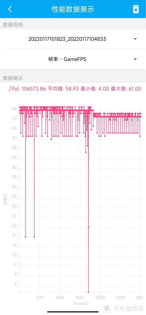 小米12 Pro半月体验 聊聊我感受最深的几点