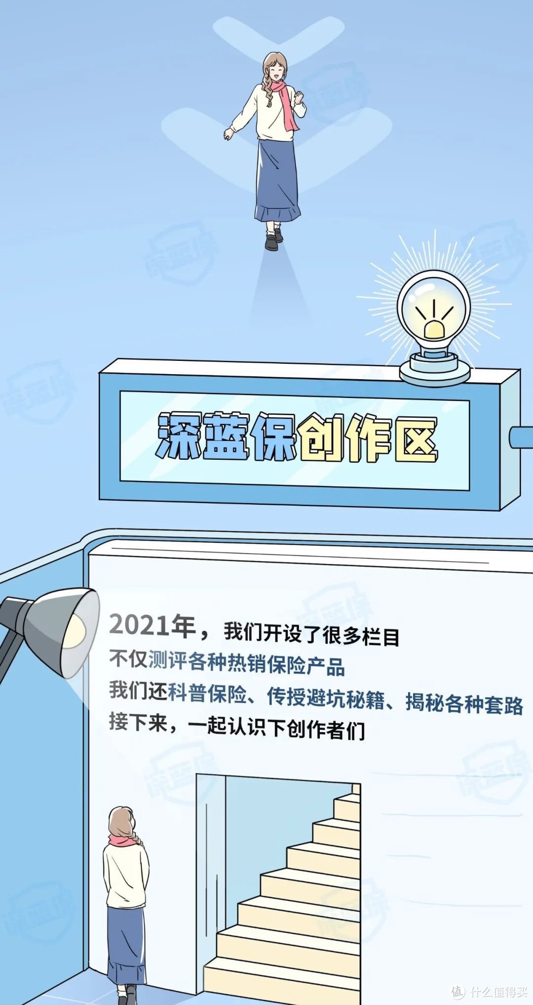 年度总结！2021年，700万用户信赖的深蓝保，做了些什么？