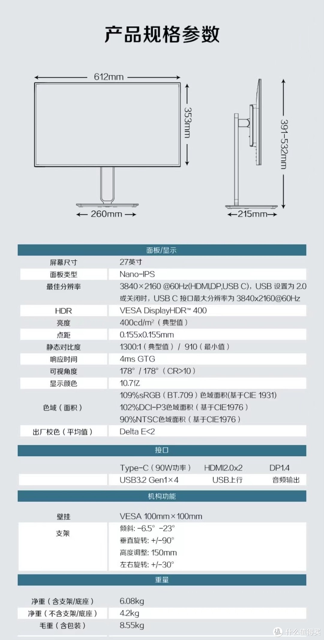 新春京东适合入手的Type-C显示器，虎年给你好看。还有不到1000元的特价学生显示器推荐