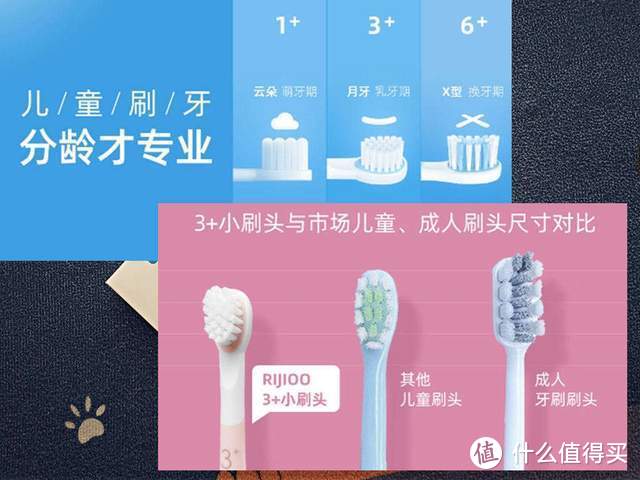 儿童刷牙得分龄：rijioo瑞吉鸥 3+ 分龄牙刷