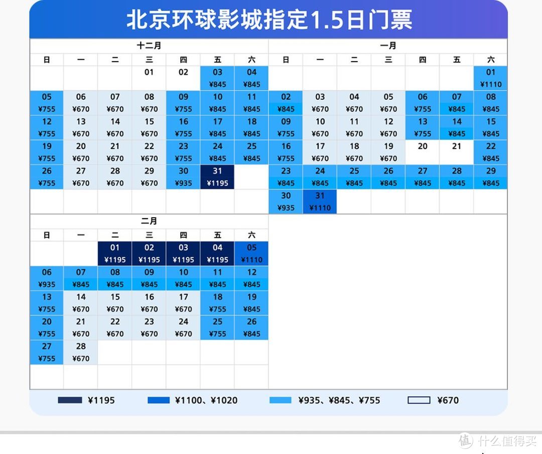 北京环球影城的万字超详细游玩指南