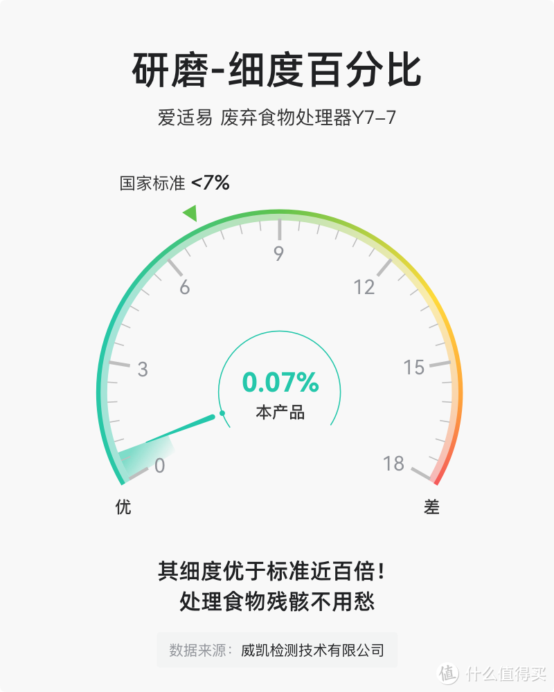 年末大扫除太累了？这9个家居神器教你偷懒