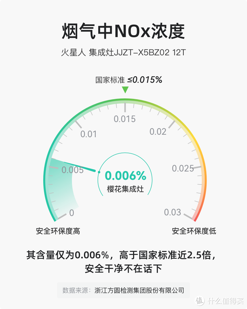 年末大扫除太累了？这9个家居神器教你偷懒