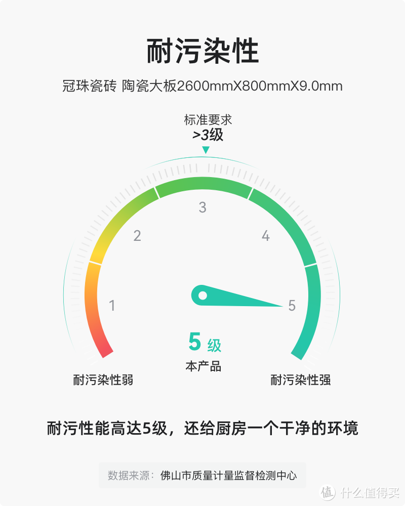 年末大扫除太累了？这9个家居神器教你偷懒