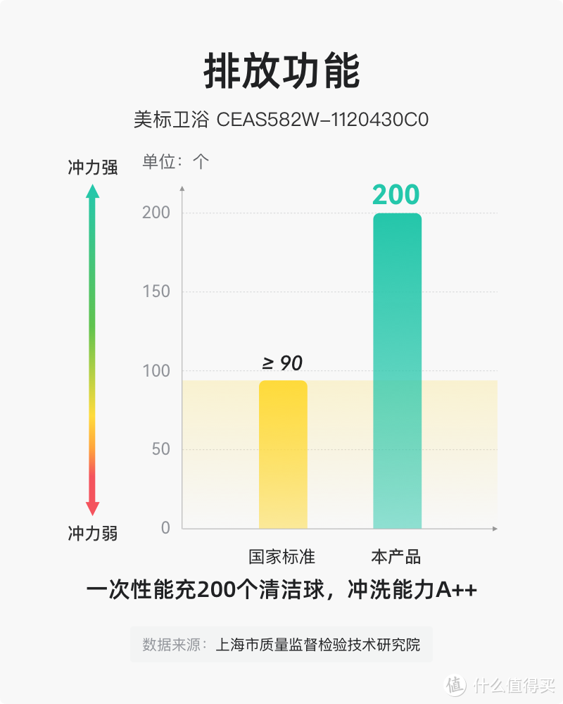 年末大扫除太累了？这9个家居神器教你偷懒