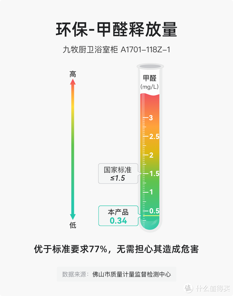 年末大扫除太累了？这9个家居神器教你偷懒