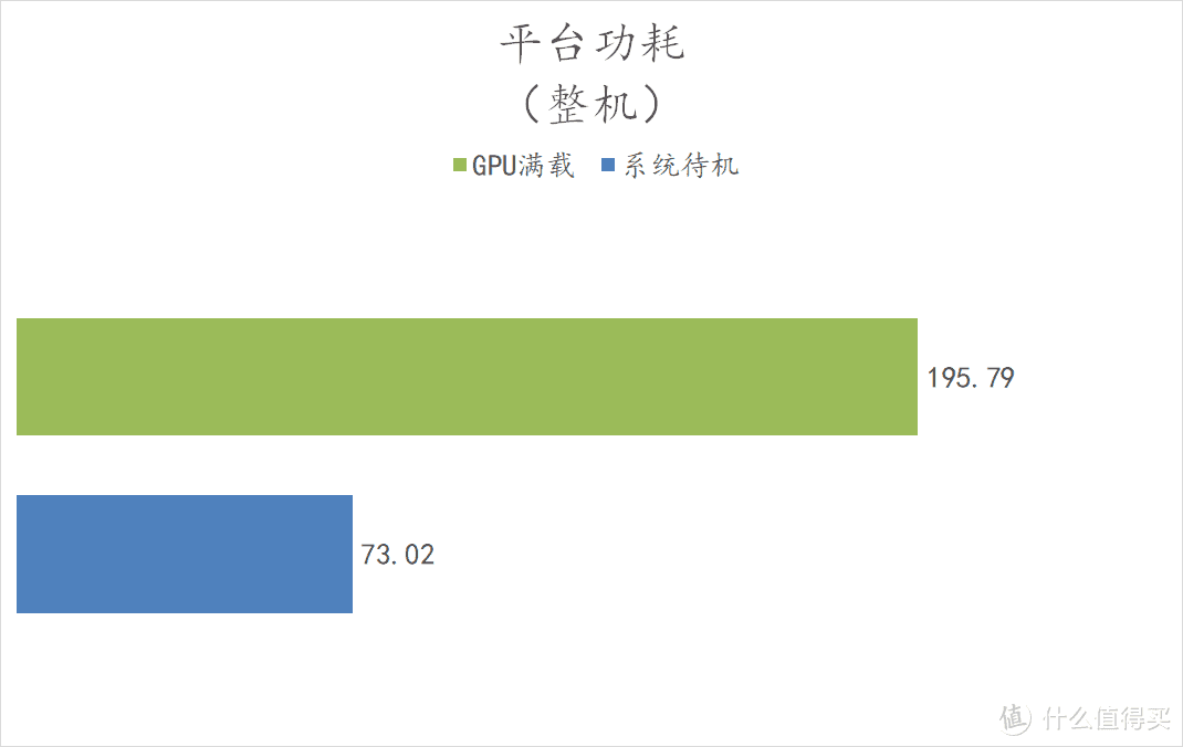 让大家都买得到的显卡——XFX 6500XT 黑狼版