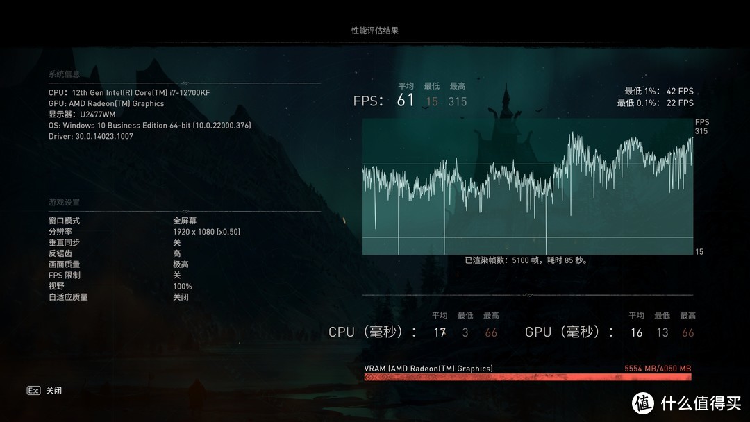 让大家都买得到的显卡——XFX 6500XT 黑狼版