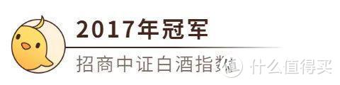 历年冠军基金后续表现如何？冠军基金一蹶不振的原因，找到了！