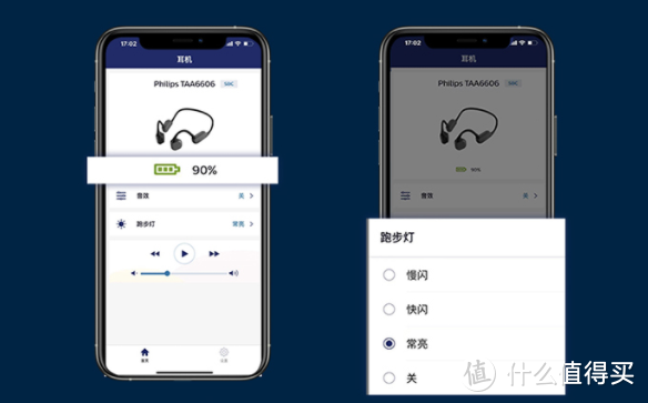 飞利浦A6606上手体验：它拥有一款运动耳机该有所有优点
