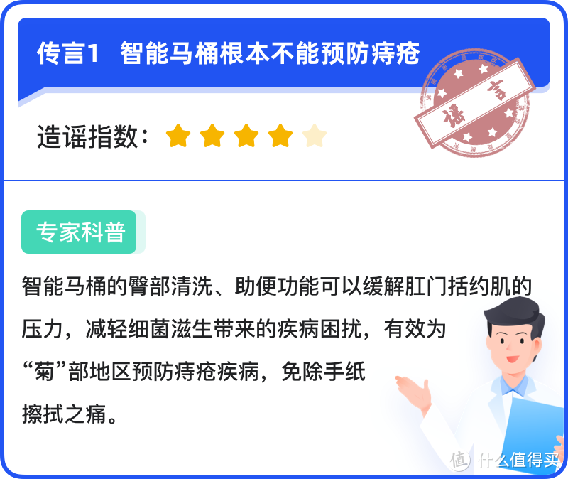 中国痔疮地图，有你家吗？用它治痔疮还节水？！