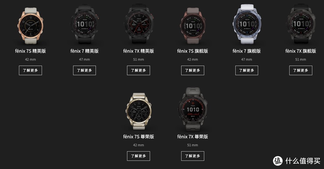 Garmin 佳明 Fēnix 6还没捂热乎，Fēnix7这就发布了？