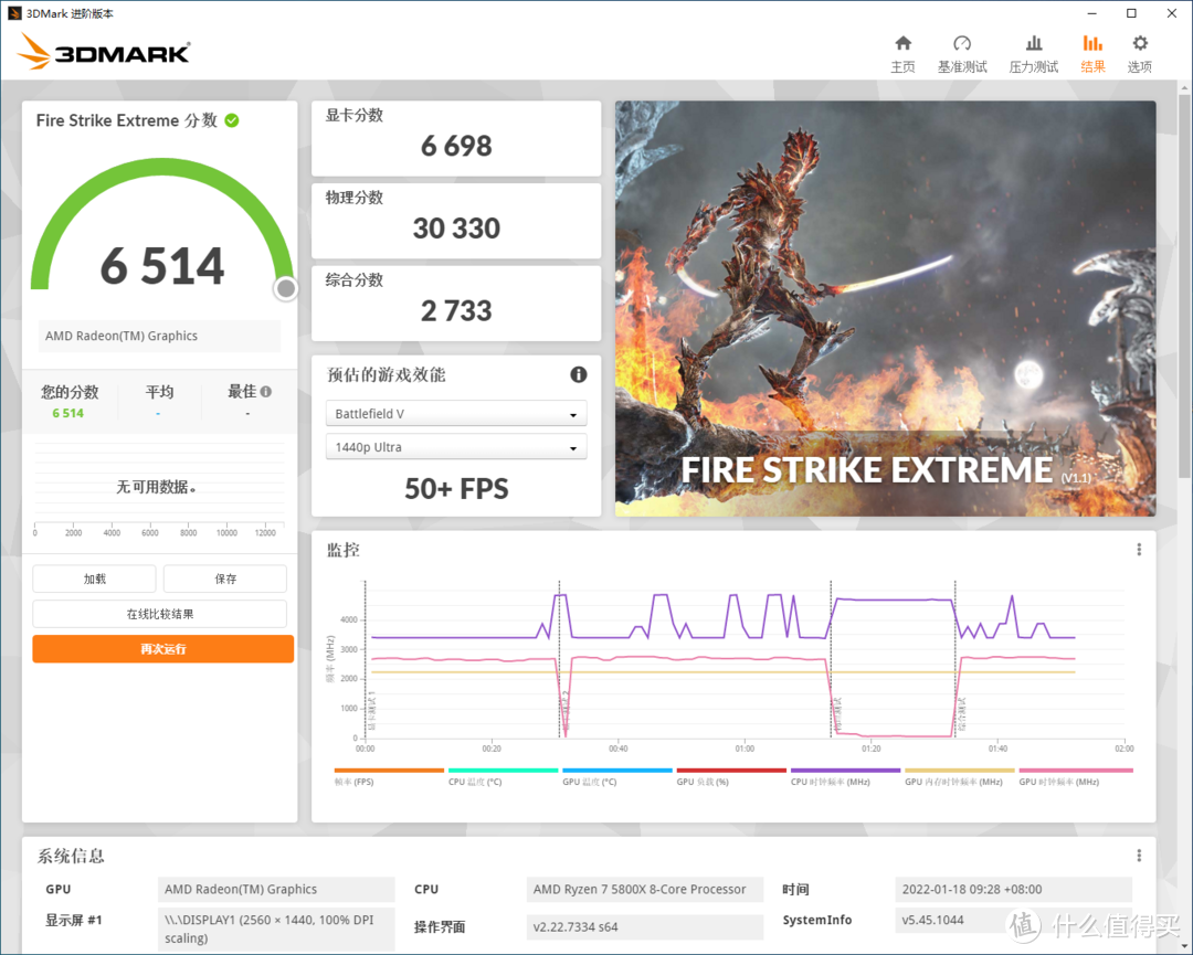 AMD RADEON RX 6500 XT显卡首发评测，1080P游戏入门的实在选择