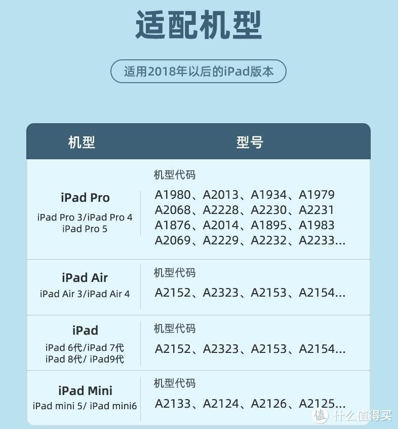 Apple Pencil平替首选！南卡电容触控笔测评！