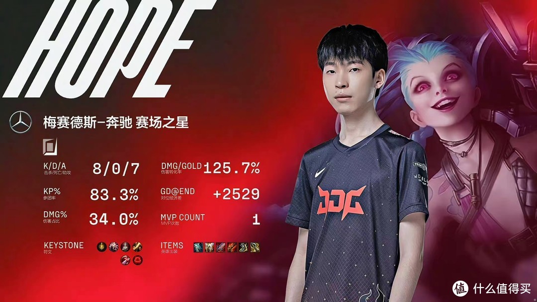 LPL赛事回顾：JDG状态回转战胜LGD，EDG 2-1 险胜UP！