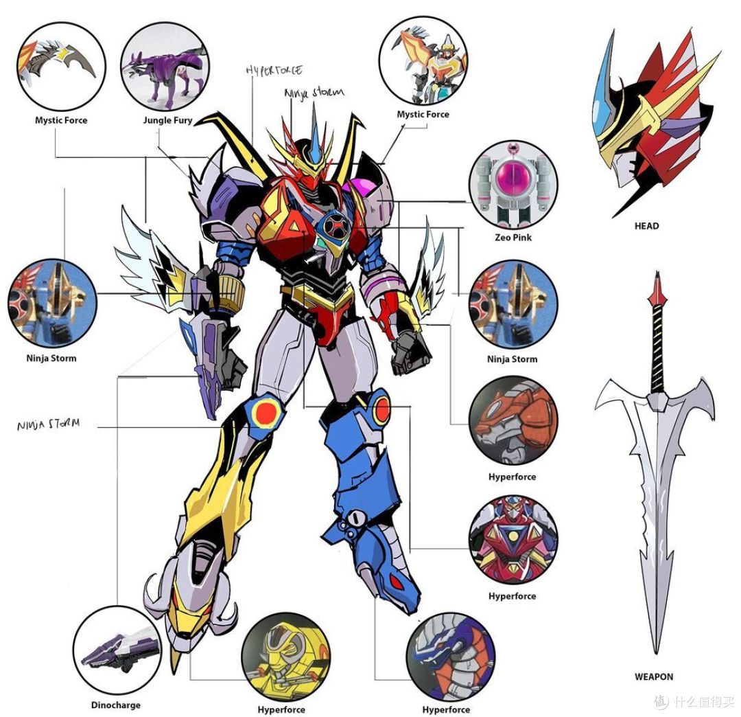 超凡战队powerrangers漫画中的原创佐德第二期