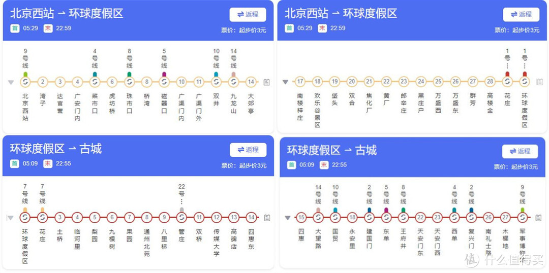 北京环球影城的万字超详细游玩指南