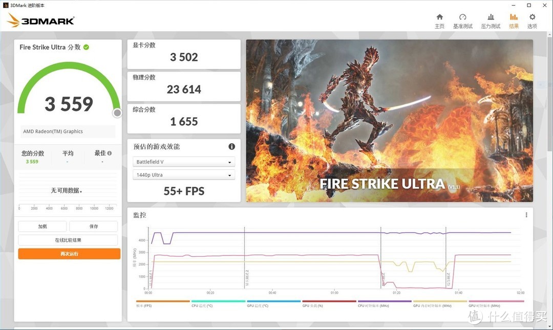 专为玩家而生的入门显卡，华擎Radeon RX 6500 XT性能解禁