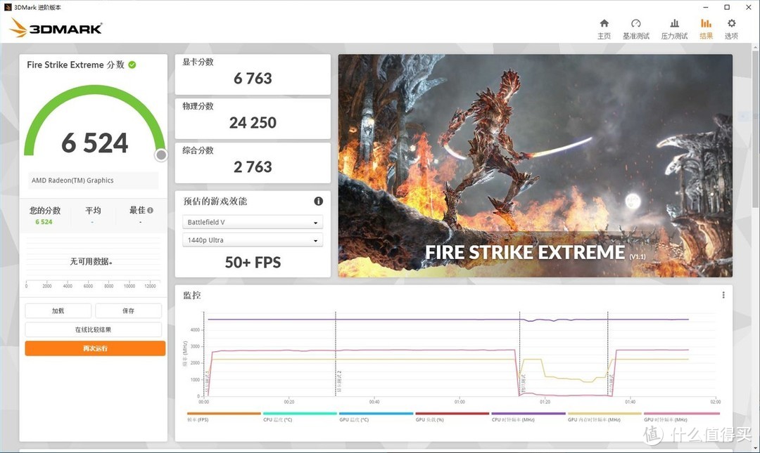 专为玩家而生的入门显卡，华擎Radeon RX 6500 XT性能解禁