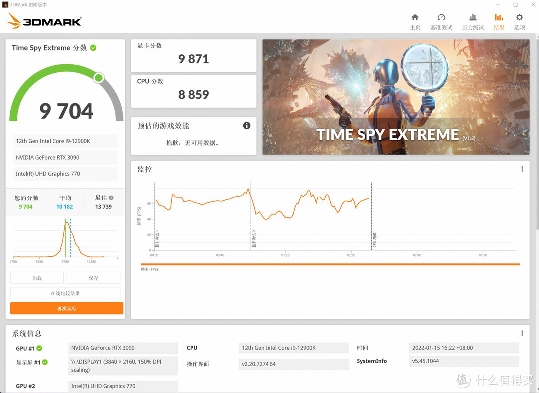 3DMARK 的 TIME SPY EXTREME 成绩为 9704