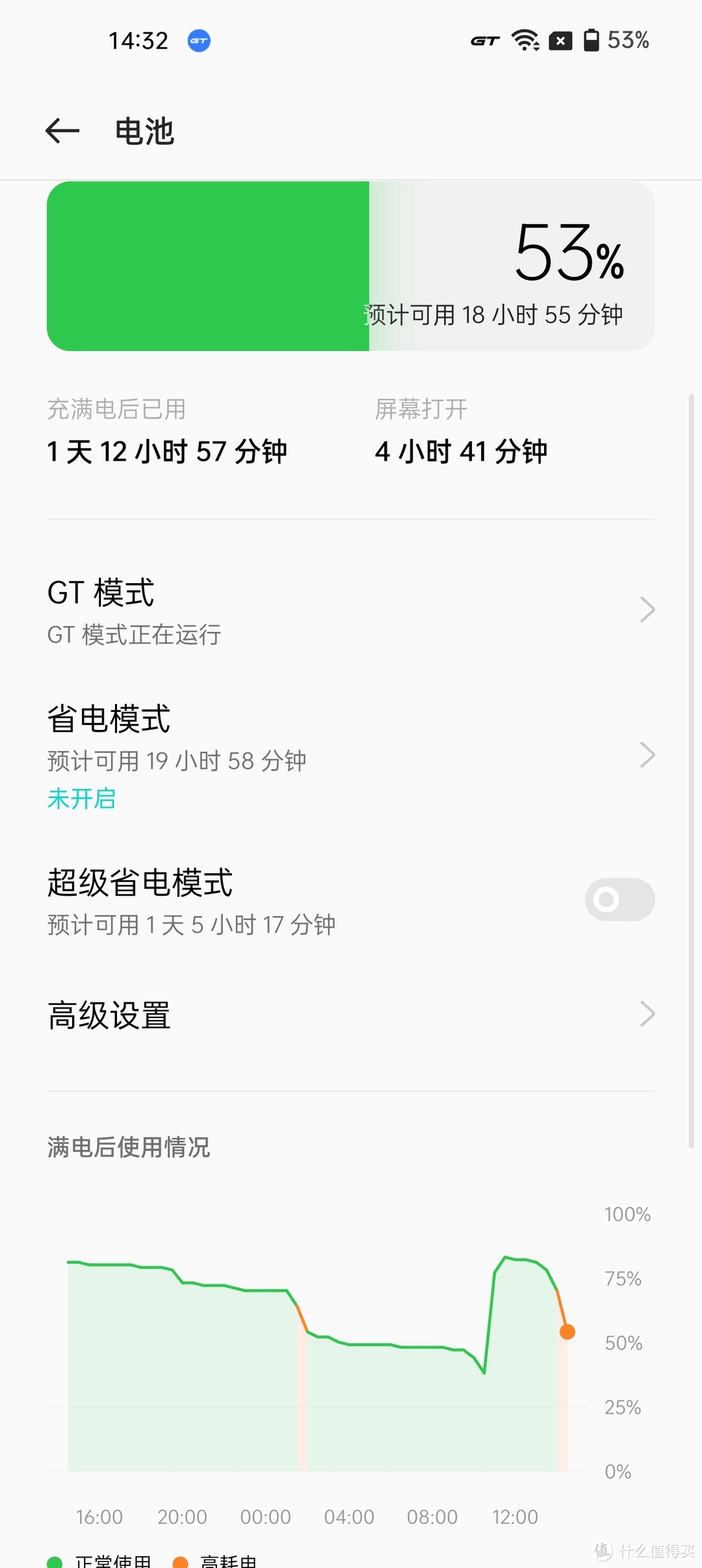 性能猛兽环保先锋，双面王者-realme真我GT2 Pro深度体验报告