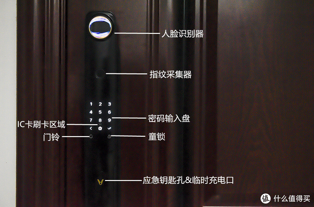 全新无感知黑科技 刷脸就能开门的云米EyeLink 2F Pro智能门锁