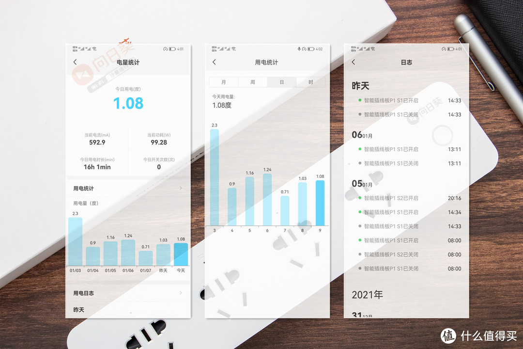 远程轻松开机用电一目了然，向日葵智能插线板P1智慧生活新篇章