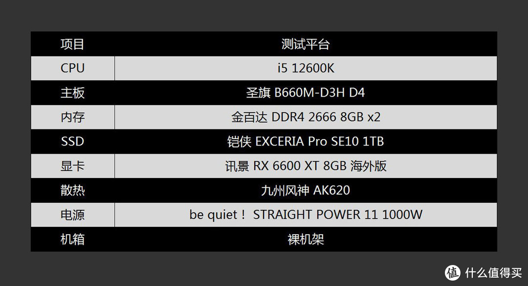 再也不怕拉闸了？国芯崛起之金百达DDR4 2666内存体验分享