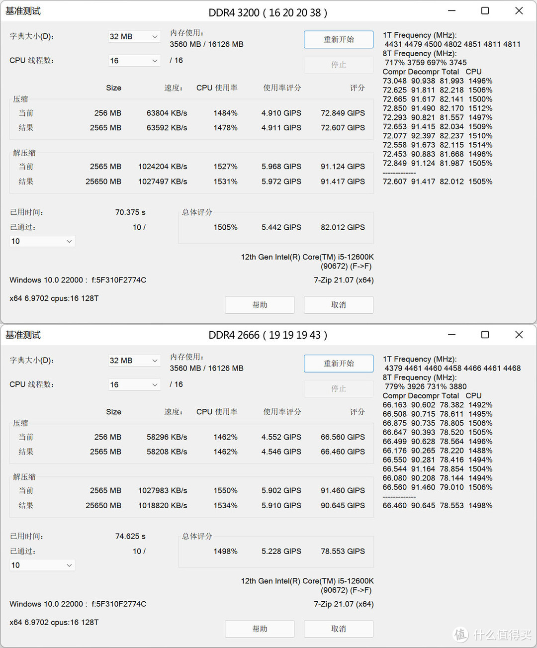 再也不怕拉闸了？国芯崛起之金百达DDR4 2666内存体验分享