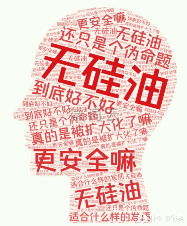 （2022）洗发水测评 | 80%身边人都用过的洗发水，用完头秃？！测了12款热门洗发水，想砸招牌！