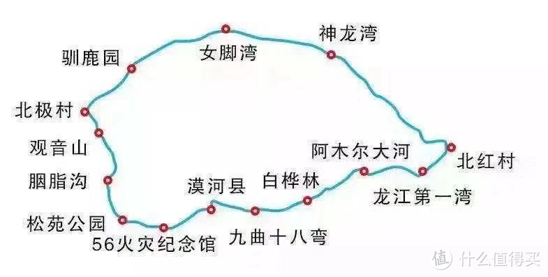 《漠河舞厅》在哪里？带你解锁这个奇妙的“极光之城”