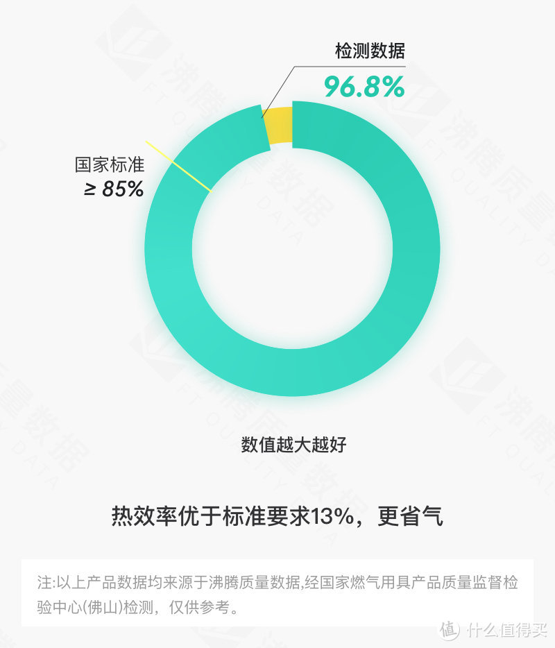  家居年货节| 过年买这些家居，亲戚都夸我太会买了