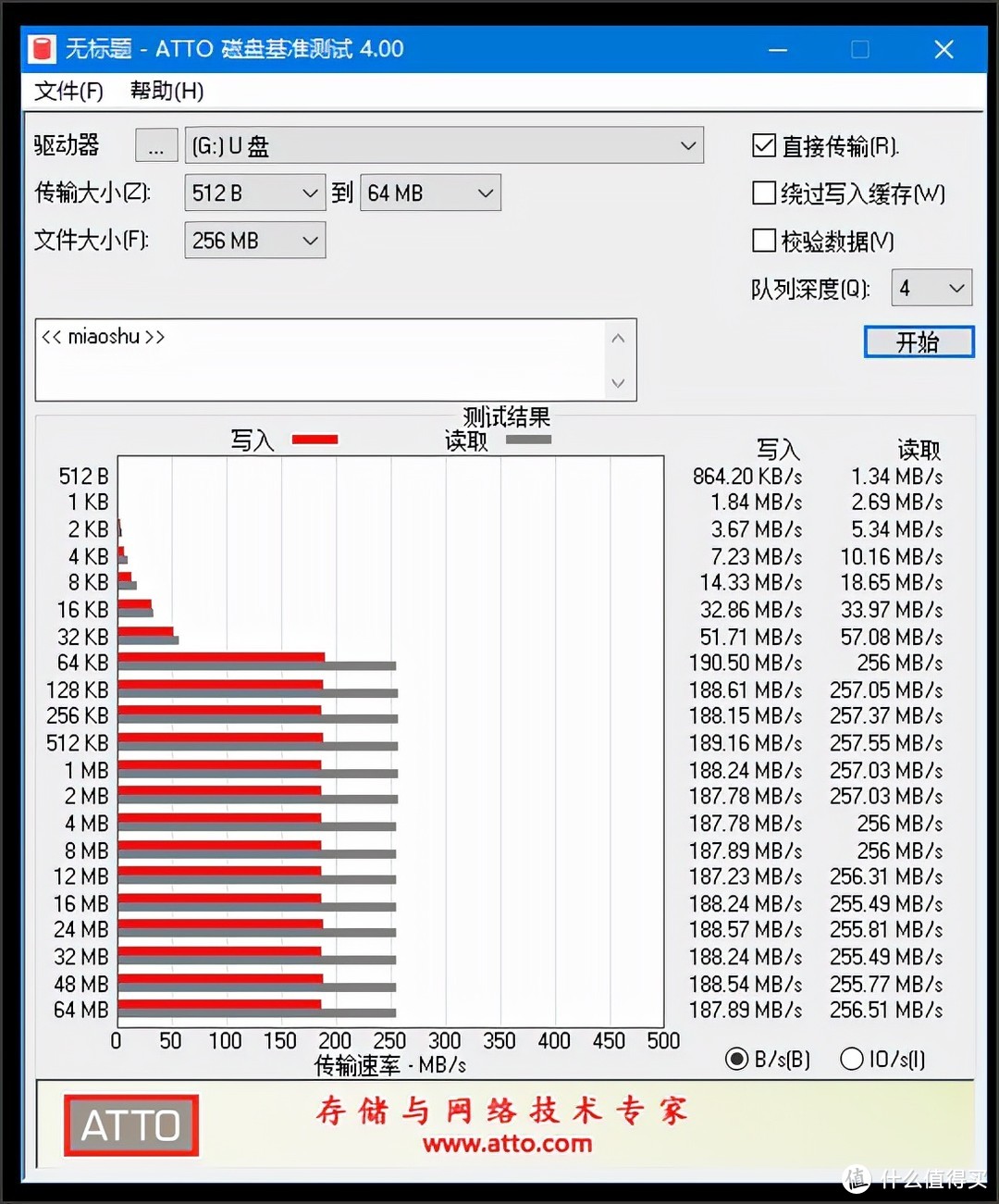 走向视频创作之路：佳能全画幅微单R6入手体验