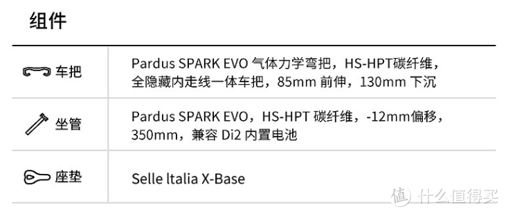 还算不错的入门碳车—瑞豹Spark evo disc