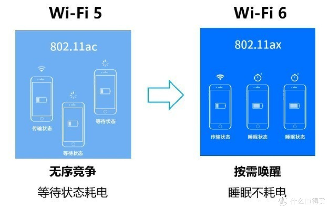 翻译翻译什么是惊喜？米家新品网关、无线开关、墙壁开关预测