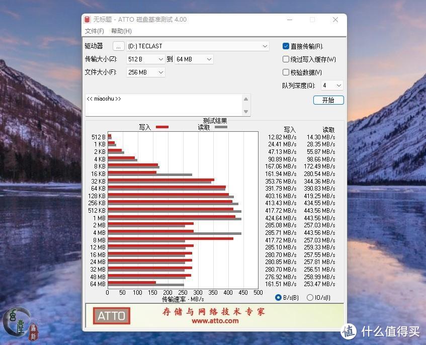 U盘终结者来了！移速固态U盘读写轻松破400MB/s，秒杀现在主流U盘