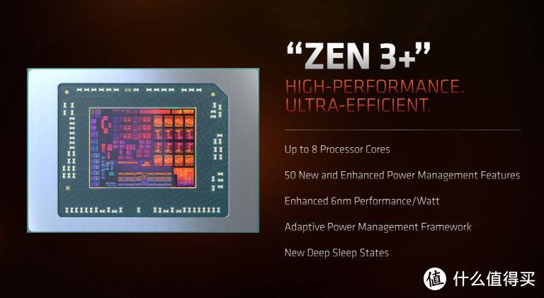 AMD 粉丝有想法：建议用 Zen 3 + Navi 24 打造加强版APU处理器