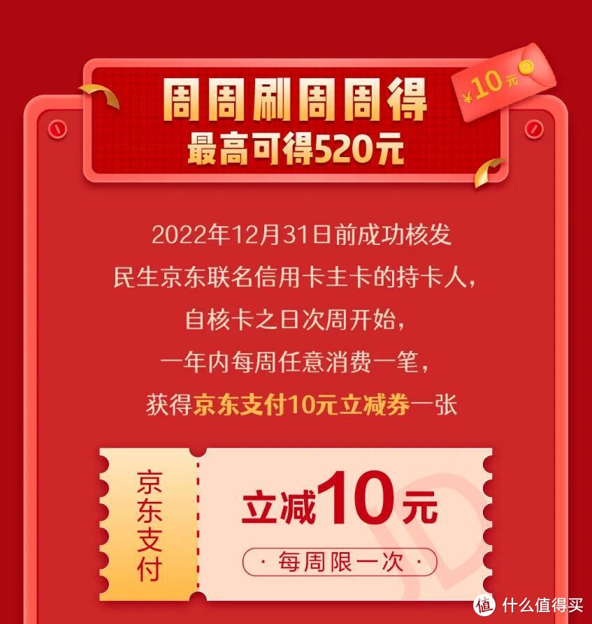 民生京东联名信用卡新春福利升级——2022最值联名卡！