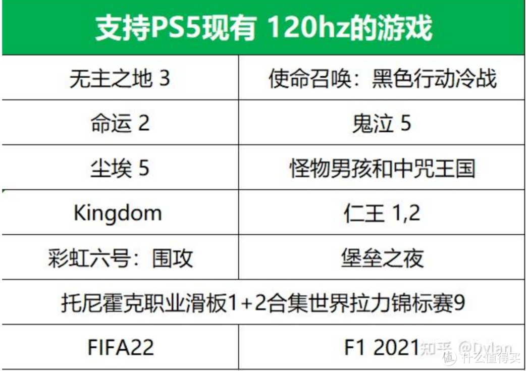 音质&影像均答满分的极致OLED电视——东芝火箭炮X8900KF 