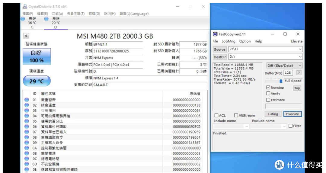 不只快~ PS5 也能用！ 微星 MSI SPATIUM M480 Gen4 PCIe SSD 固态硬盘评测