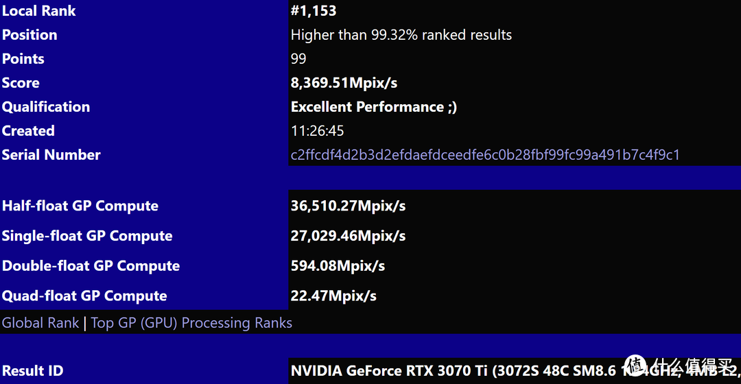 RTX 3070 Ti