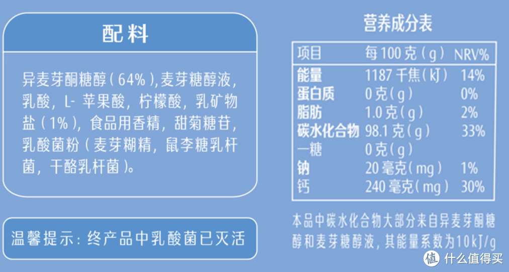 过年休息在家-不错的几款低热量零食-推荐，低卡无负担-吃的开心