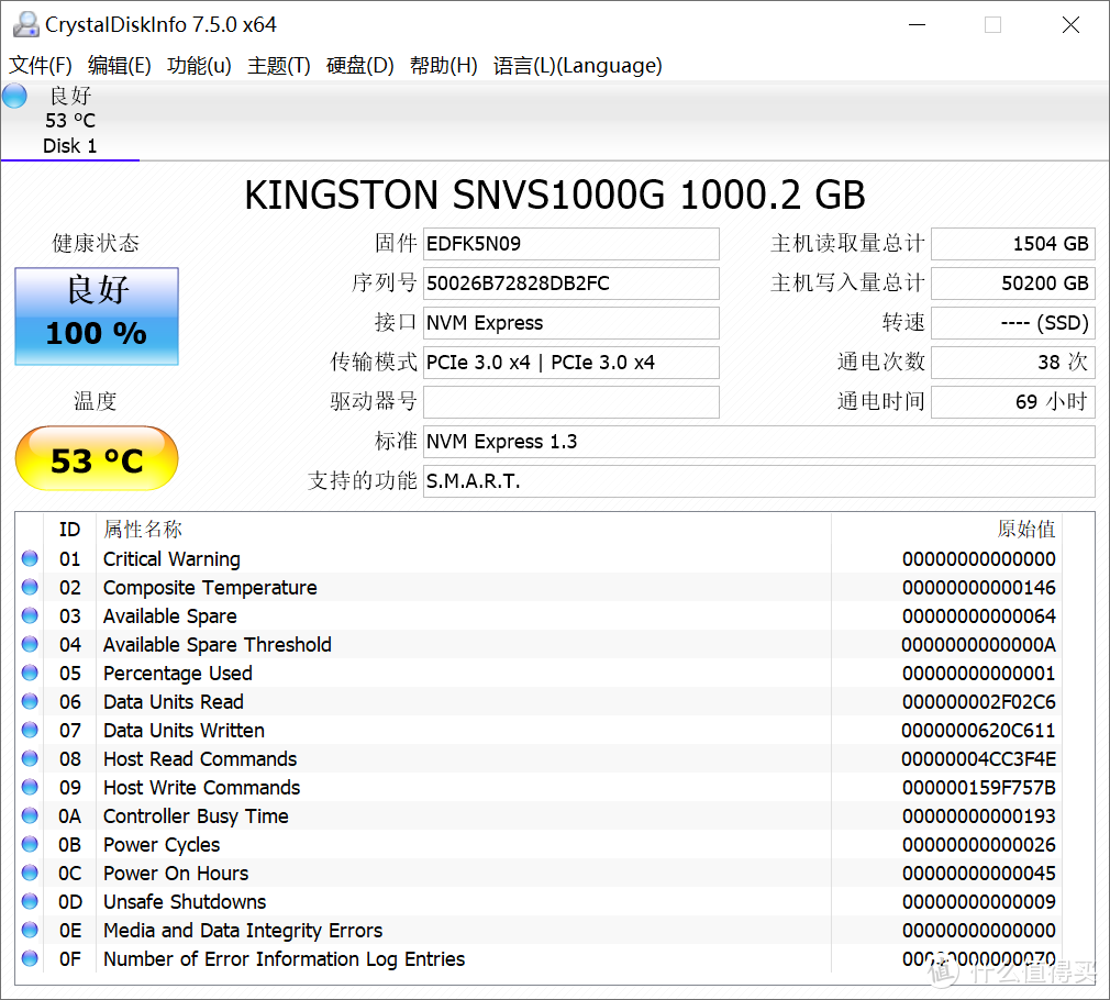 从120T写入到150T，QLC的NV1健康度只下降了1%？？？