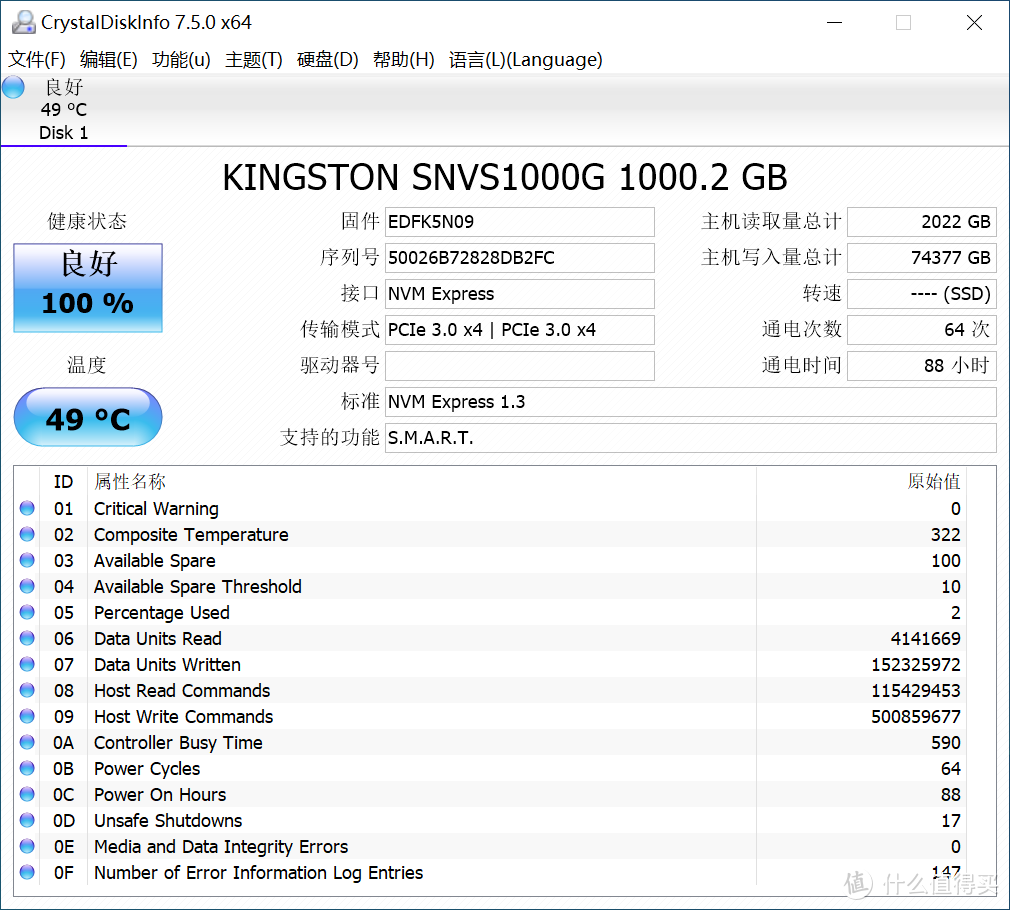 从120T写入到150T，QLC的NV1健康度只下降了1%？？？