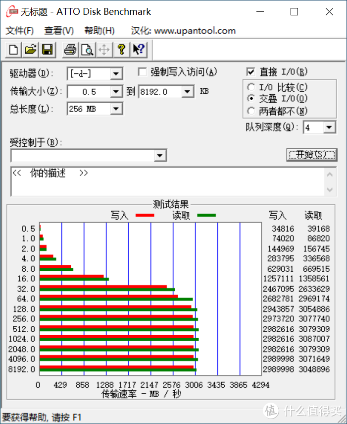 从120T写入到150T，QLC的NV1健康度只下降了1%？？？