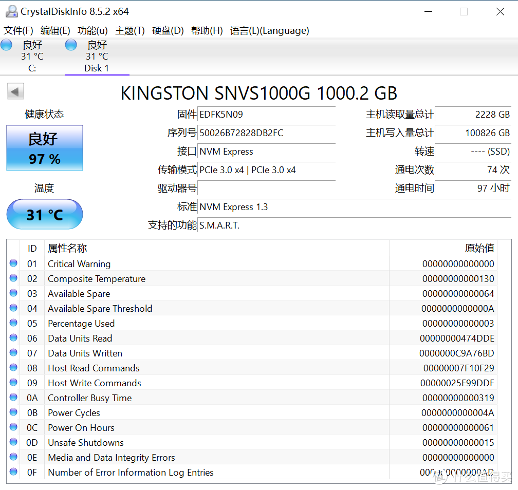 从120T写入到150T，QLC的NV1健康度只下降了1%？？？