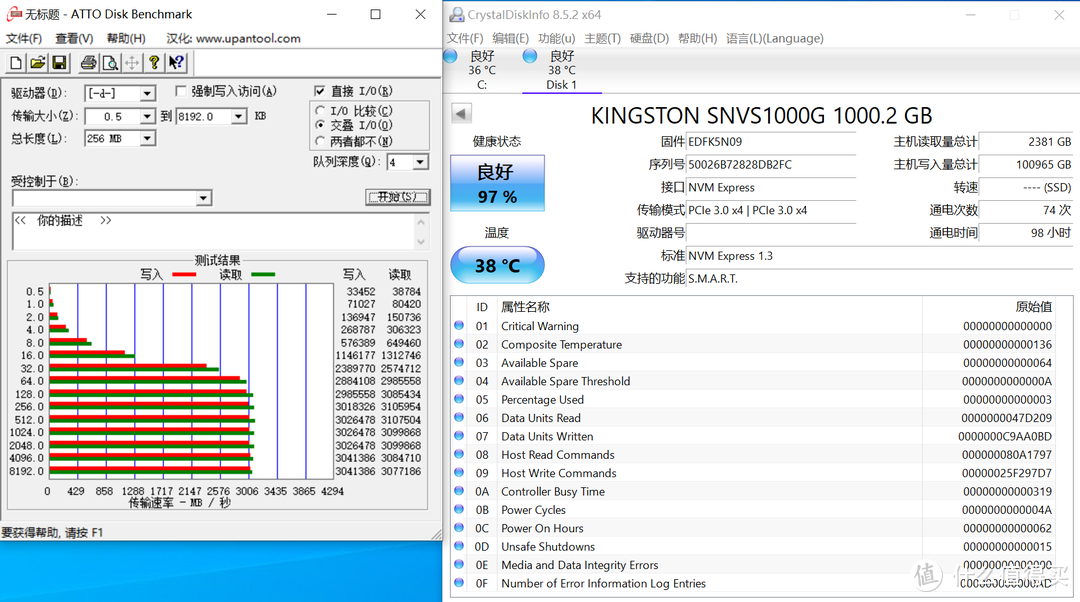 从120T写入到150T，QLC的NV1健康度只下降了1%？？？